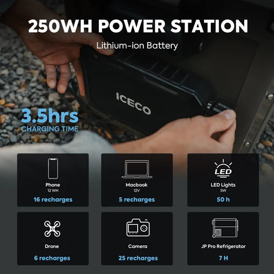 ICECO | Magnetic Power Bank 250WH