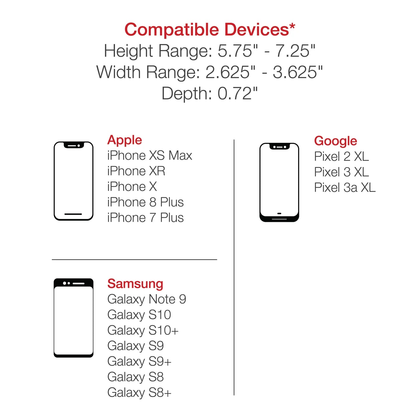 RAM MOUNTS | RAM Quick-Grip XL Phone Mount with RAM Tough-Strap Handlebar Base
