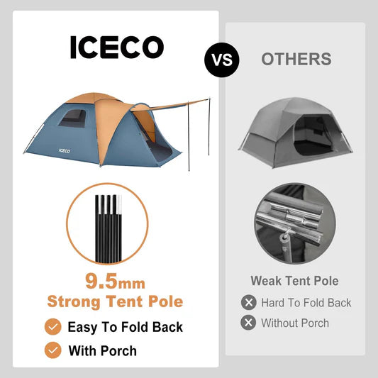 ICECO | All Season 4 People Camping Tent