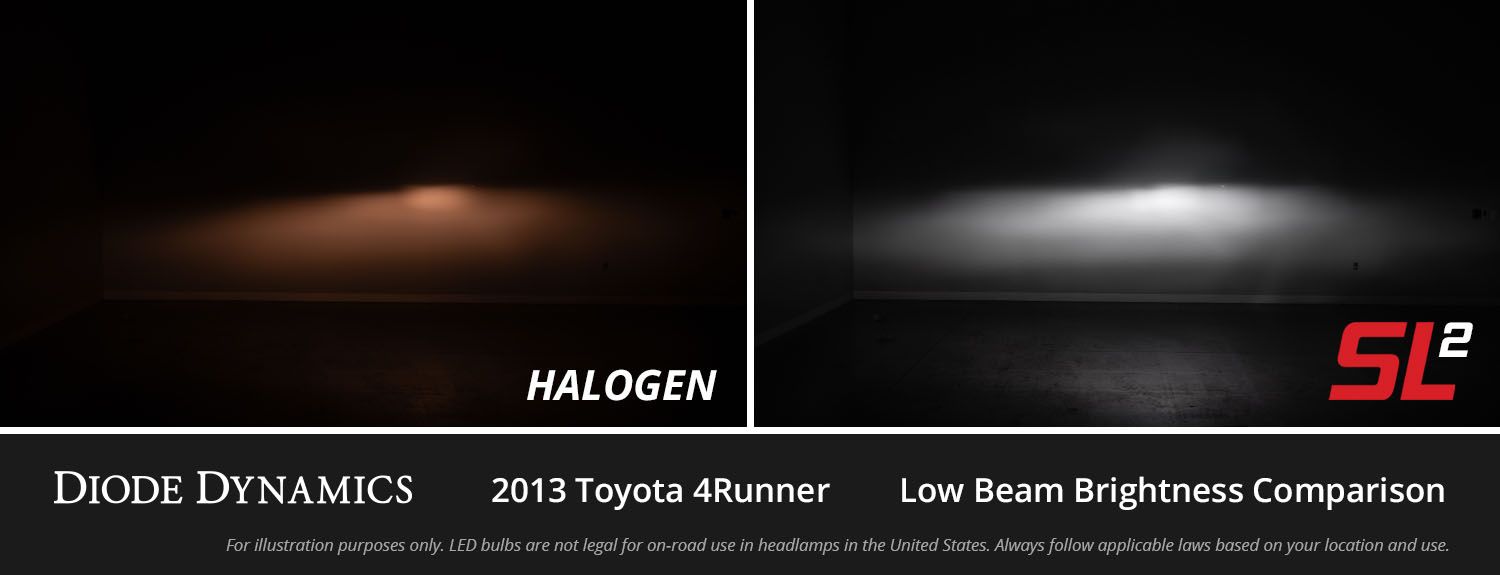 DIODE DYNAMICS | H11 SL2 LED Bulb (One)