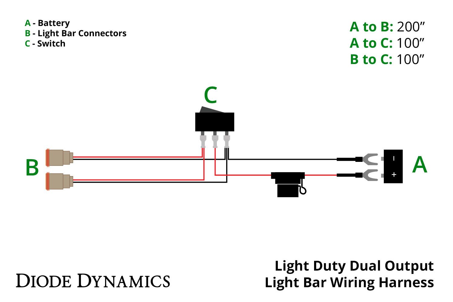 DIODE DYNAMICS | Light Duty Dual Output 2-Pin Offroad Wiring Harness (DD4033)