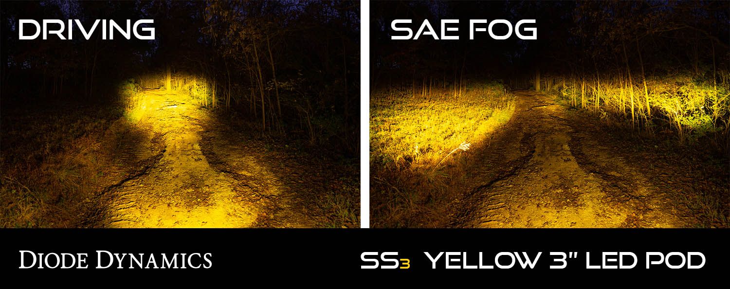 DIODE DYNAMICS | SS3 SAE Yellow Sport Flush Mount LED Pod (One)