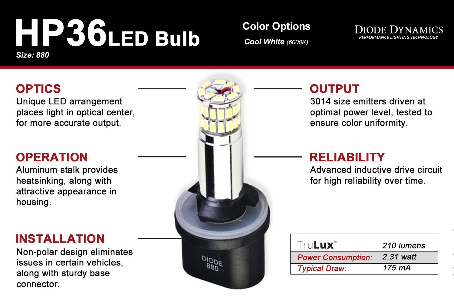 DIODE DYNAMICS | 881 HP36 LED Bulbs (DD0126P)