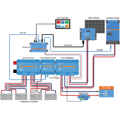 VICTRON ENERGY | Lynx Intelligent 1000A Shunt (1022577)