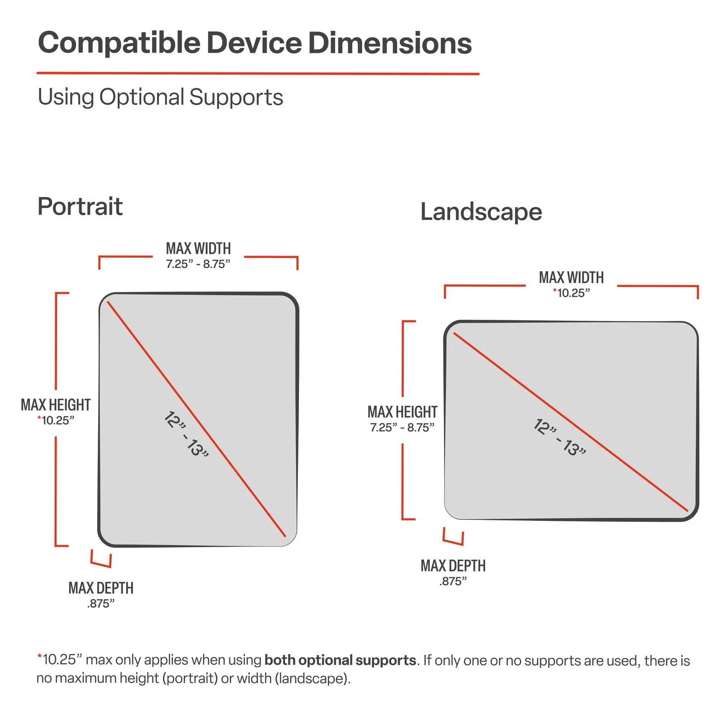 RAM MOUNTS | RAM X-Grip Universal Holder for 12"-13" Tablets