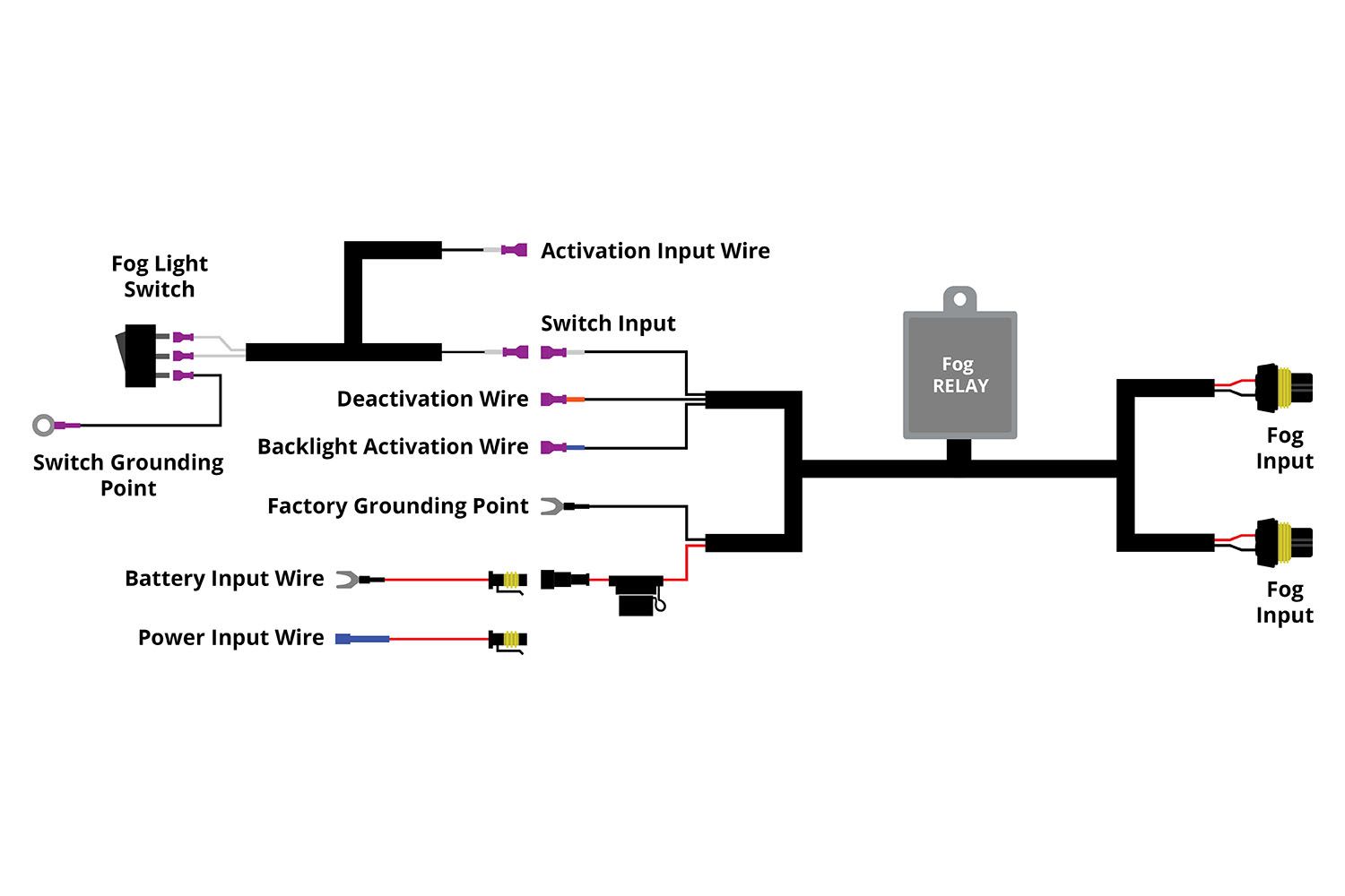 DIODE DYNAMICS | Add-on DT 4-Pin Foglight Wiring Harness (DD4110)