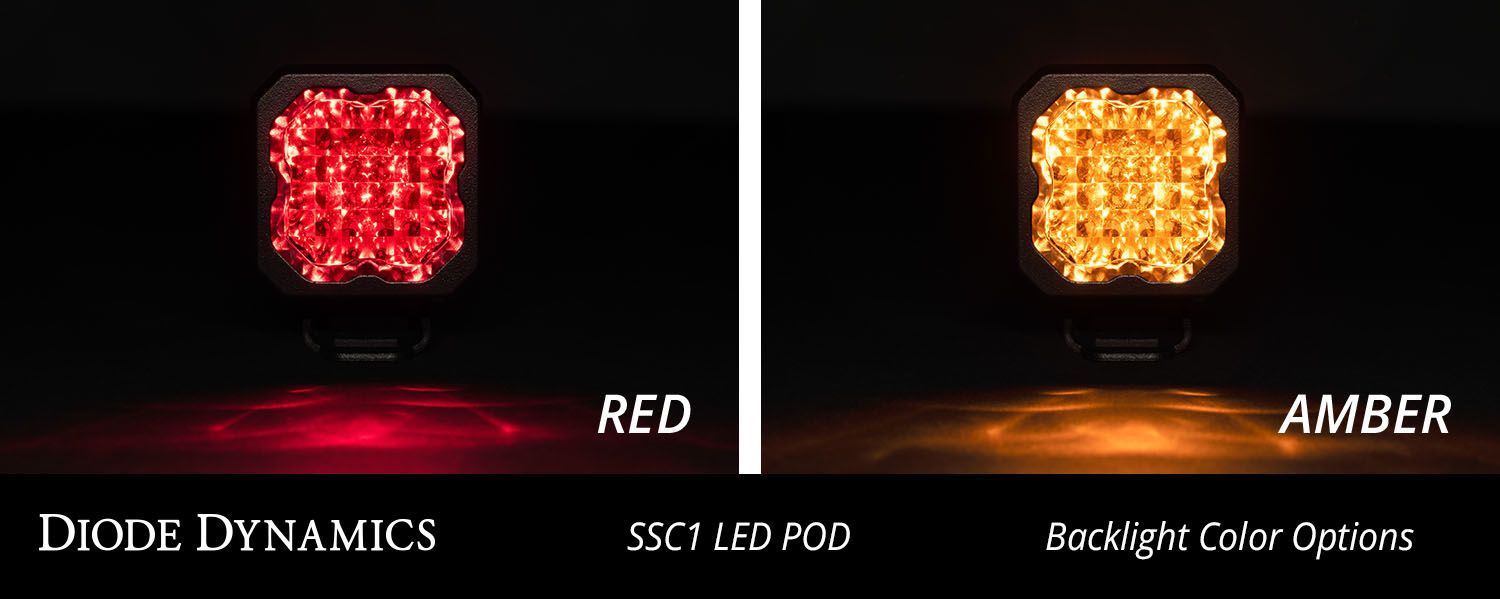 DIODE DYNAMICS | SSC1 White Sport Flush Mount LED Pod (Pair)