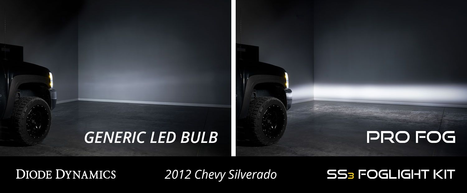 DIODE DYNAMICS | Chevrolet Silverado 2007-2015 SS3 LED Fog Light Kit