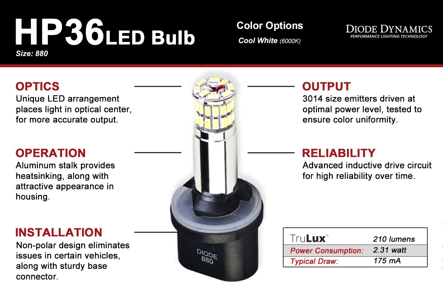 DIODE DYNAMICS | 880 HP36 LED Bulbs (DD0125P)