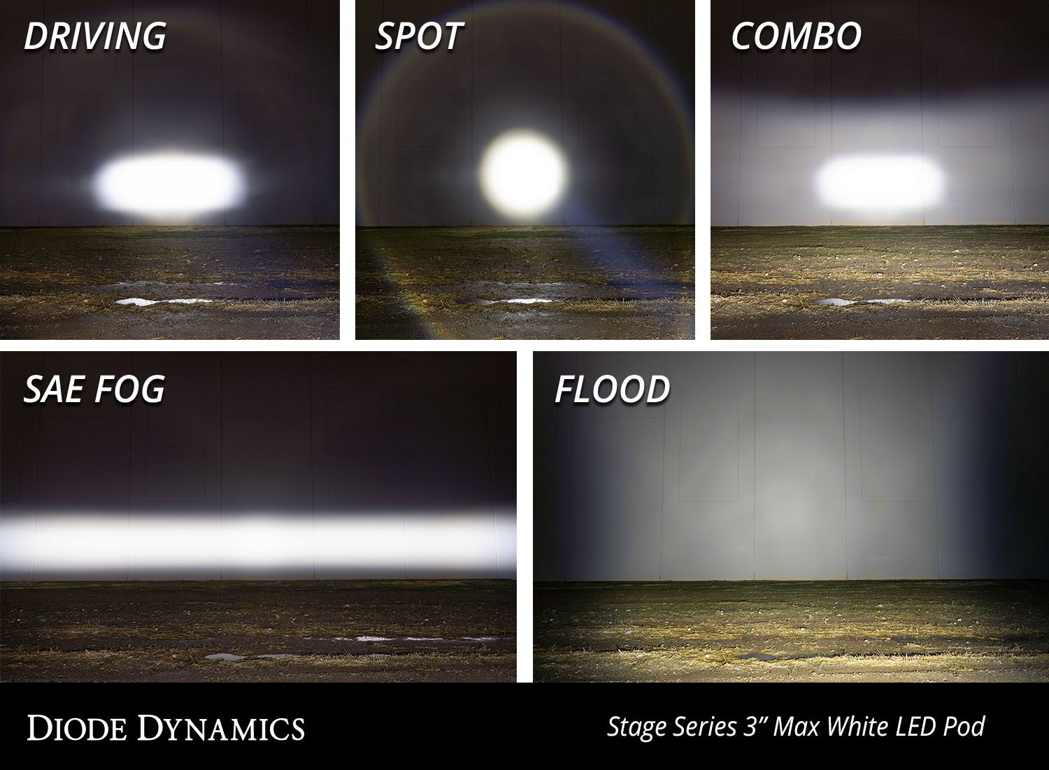 DIODE DYNAMICS | SS3 SAE White Max LED Pod (Pair)