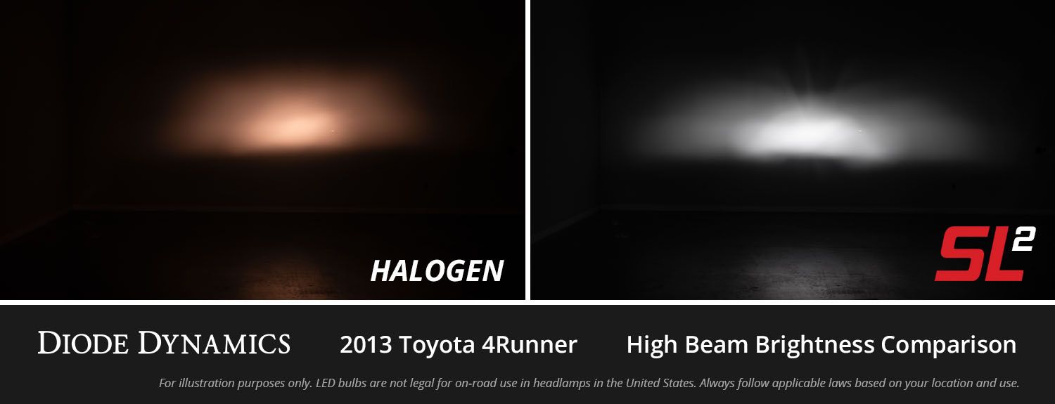 DIODE DYNAMICS | H11 SL2 LED Bulb (One)