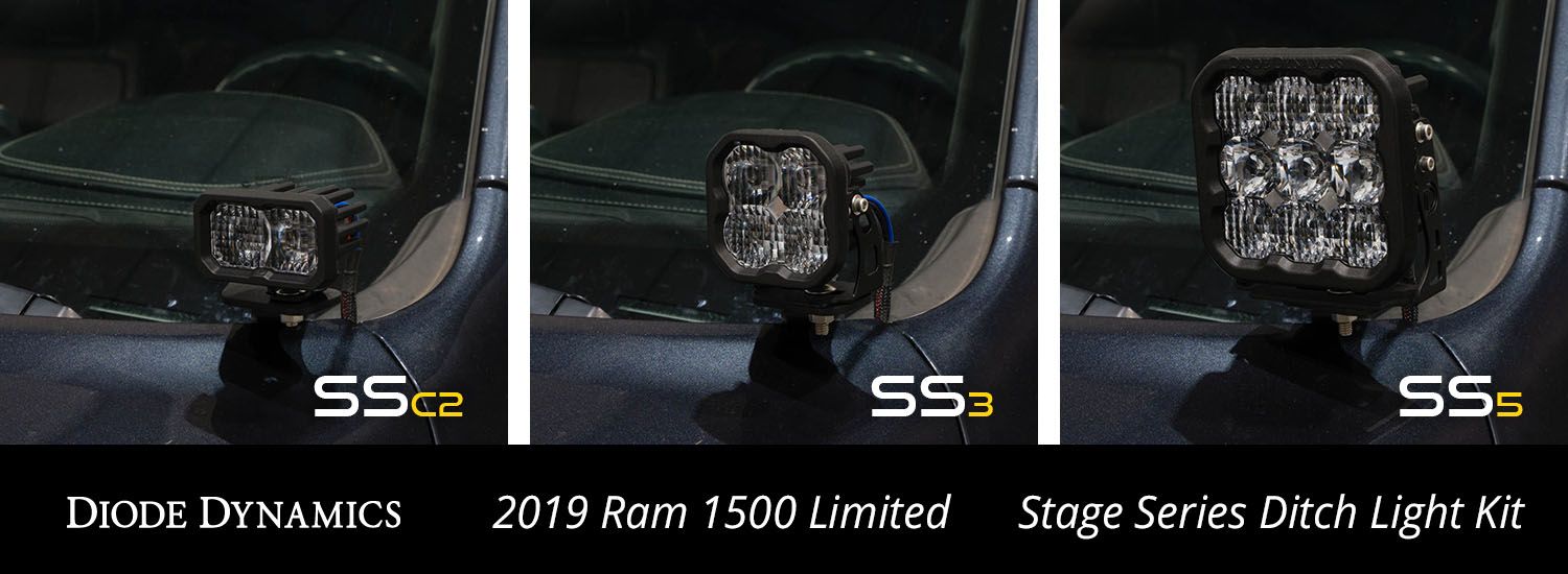 DIODE DYNAMICS | Ram 1500 2019-2024 Stage Series Backlit Ditch Light Kit