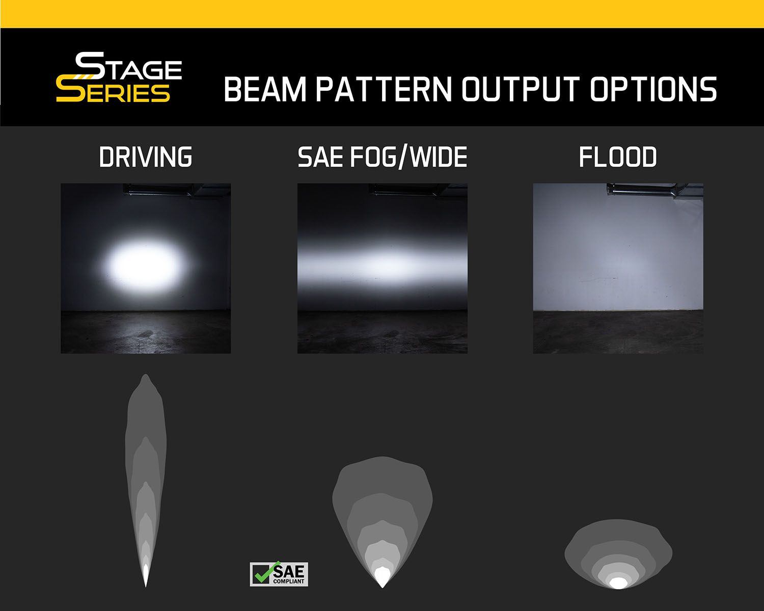 DIODE DYNAMICS | Stage Series 6" SAE Amber Light Bar (One)