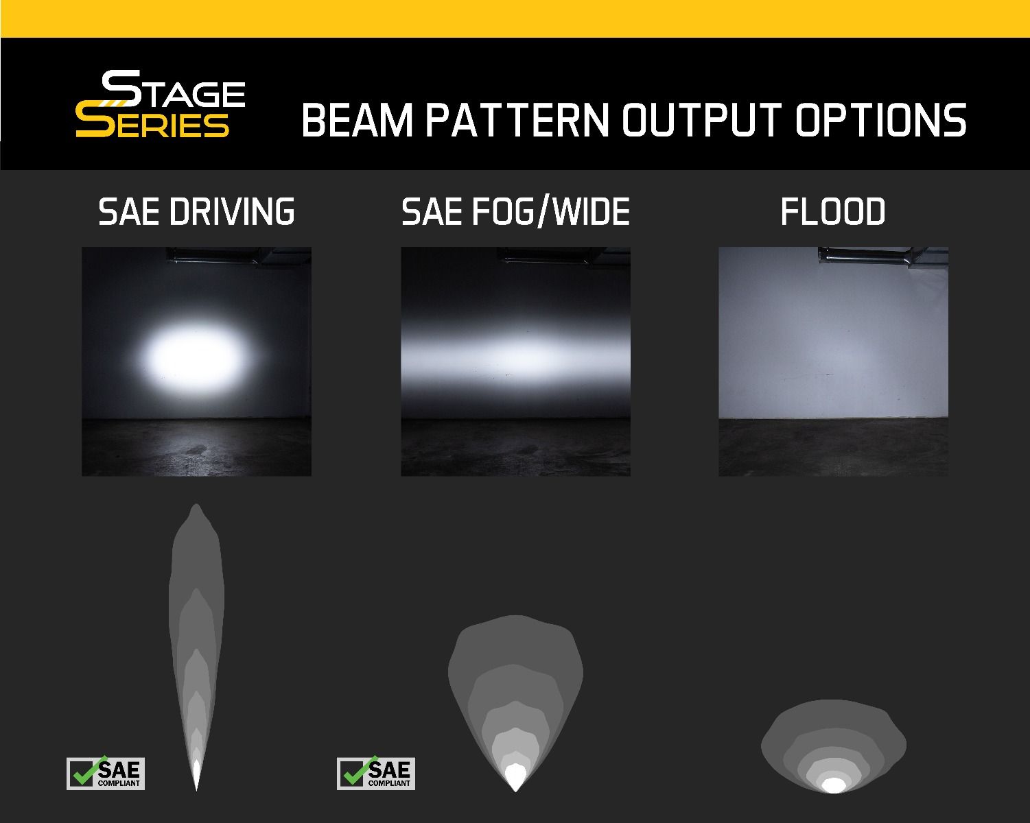 DIODE DYNAMICS | Stage Series 6" SAE/DOT White Light Bar (One)