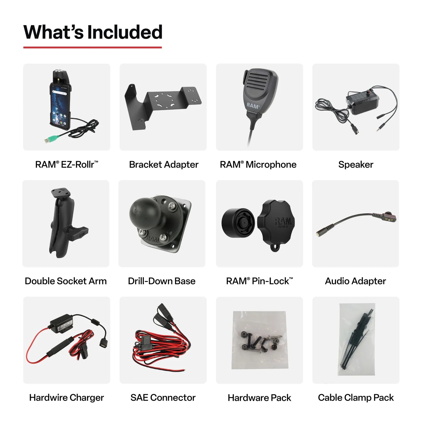 RAM MOUNTS | RAM PTT Speaker & Hardwire Bundle for Sonim XP Pro & XP Pro Thermal