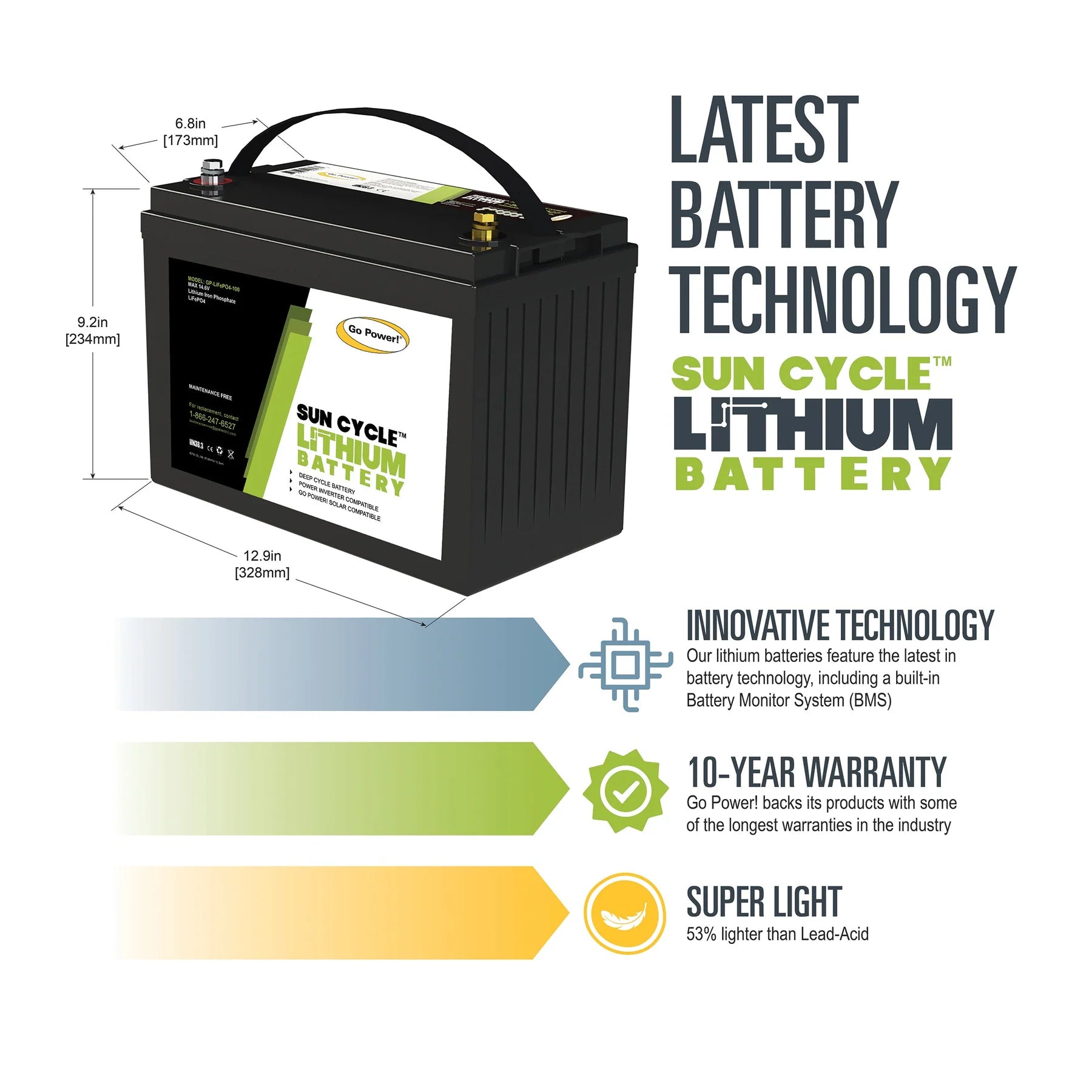 ZAMP SOLAR | Go Power 100Ah Lithium Iron Phosphate Solar Battery (UN38.3)