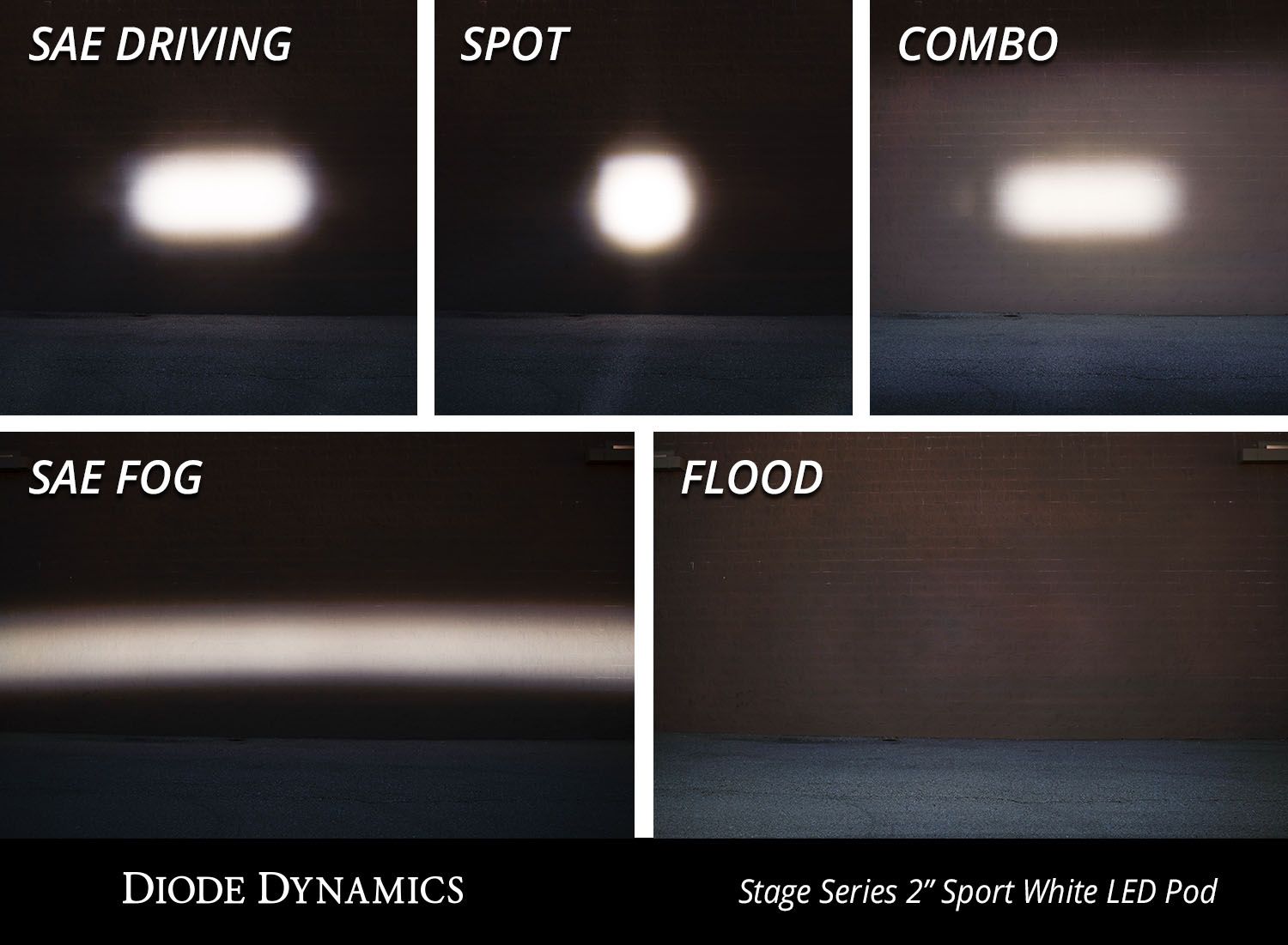 DIODE DYNAMICS | SSC2 SAE/DOT White Sport Standard LED Pod (Pair)