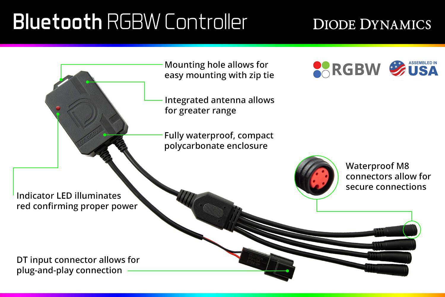 DIODE DYNAMICS | RGBW Bluetooth Controller (DD3066)