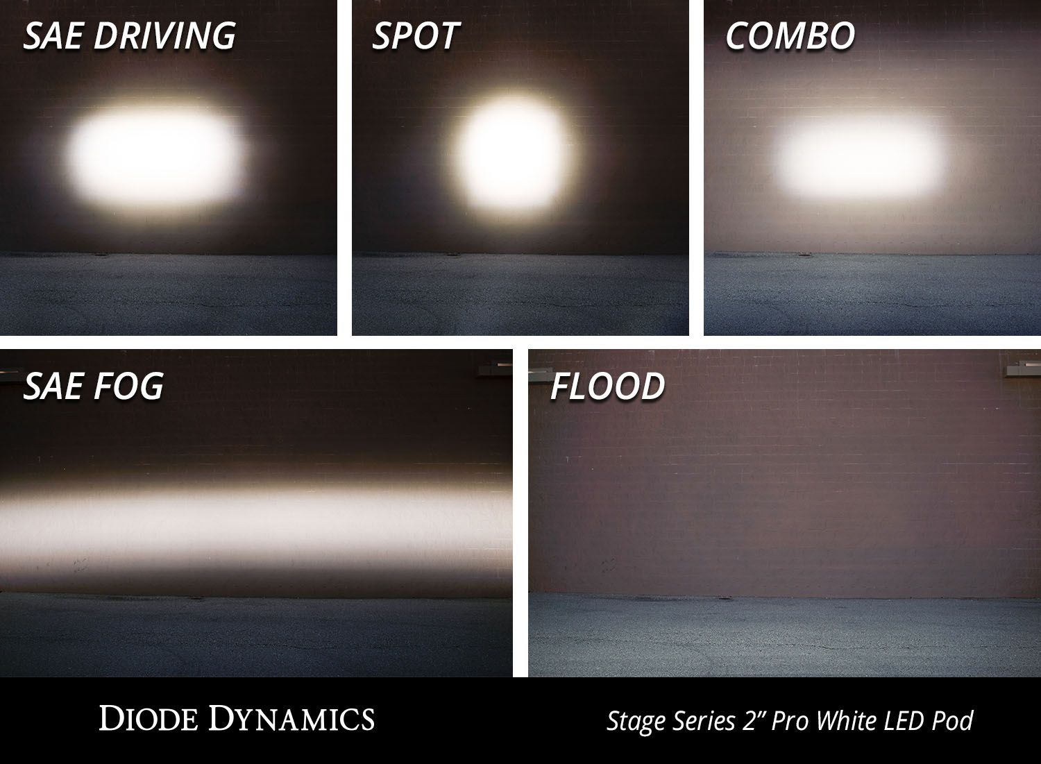 DIODE DYNAMICS | SSC2 SAE/DOT White Pro Standard LED Pod (Pair)