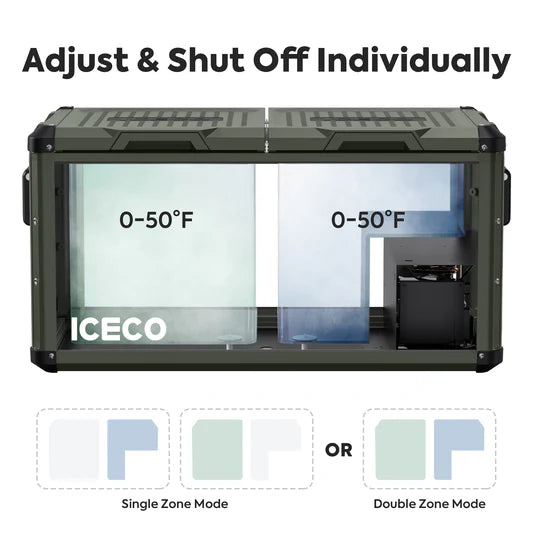 ICECO | 79.2QT VL75ProD Olive 12V Heavy Duty Metal Fridge Freezer