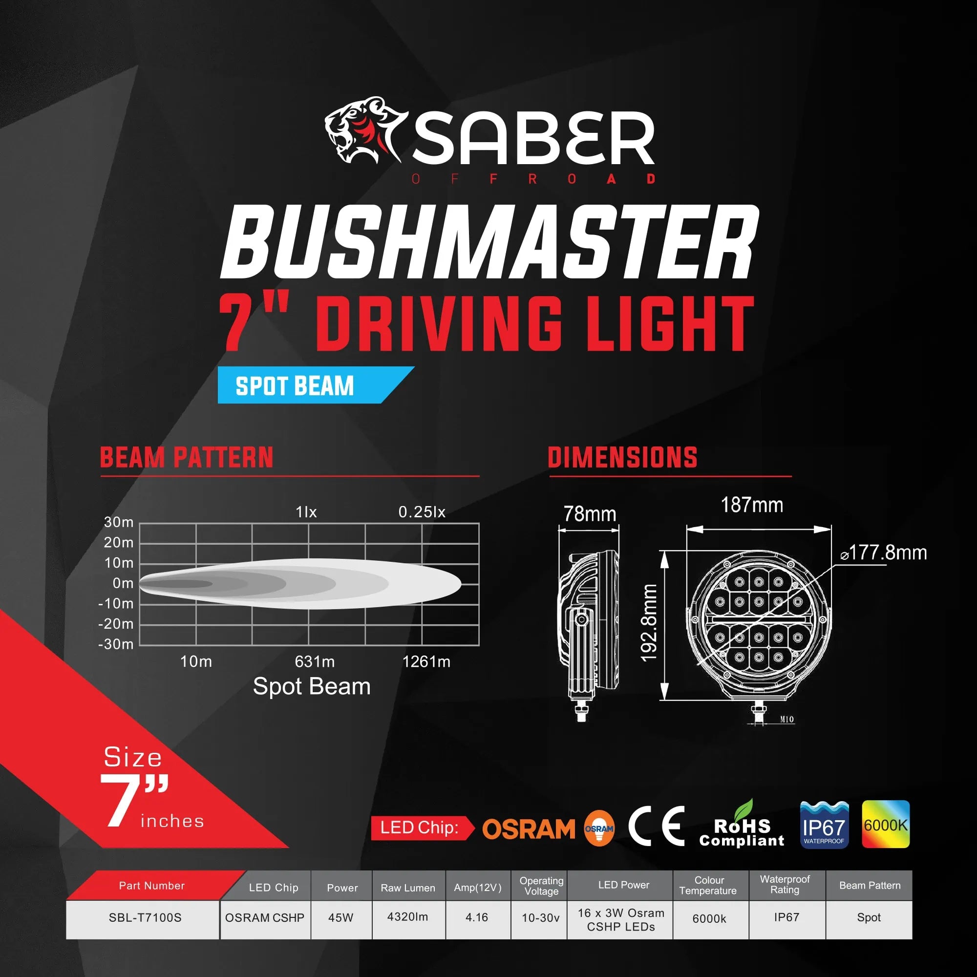 SABER OFFROAD | 7″ Driving Light Spot Beam (SBL-T7100S)