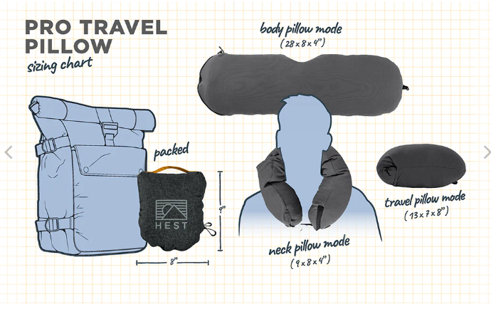 HEST | Airplane Travel Pack