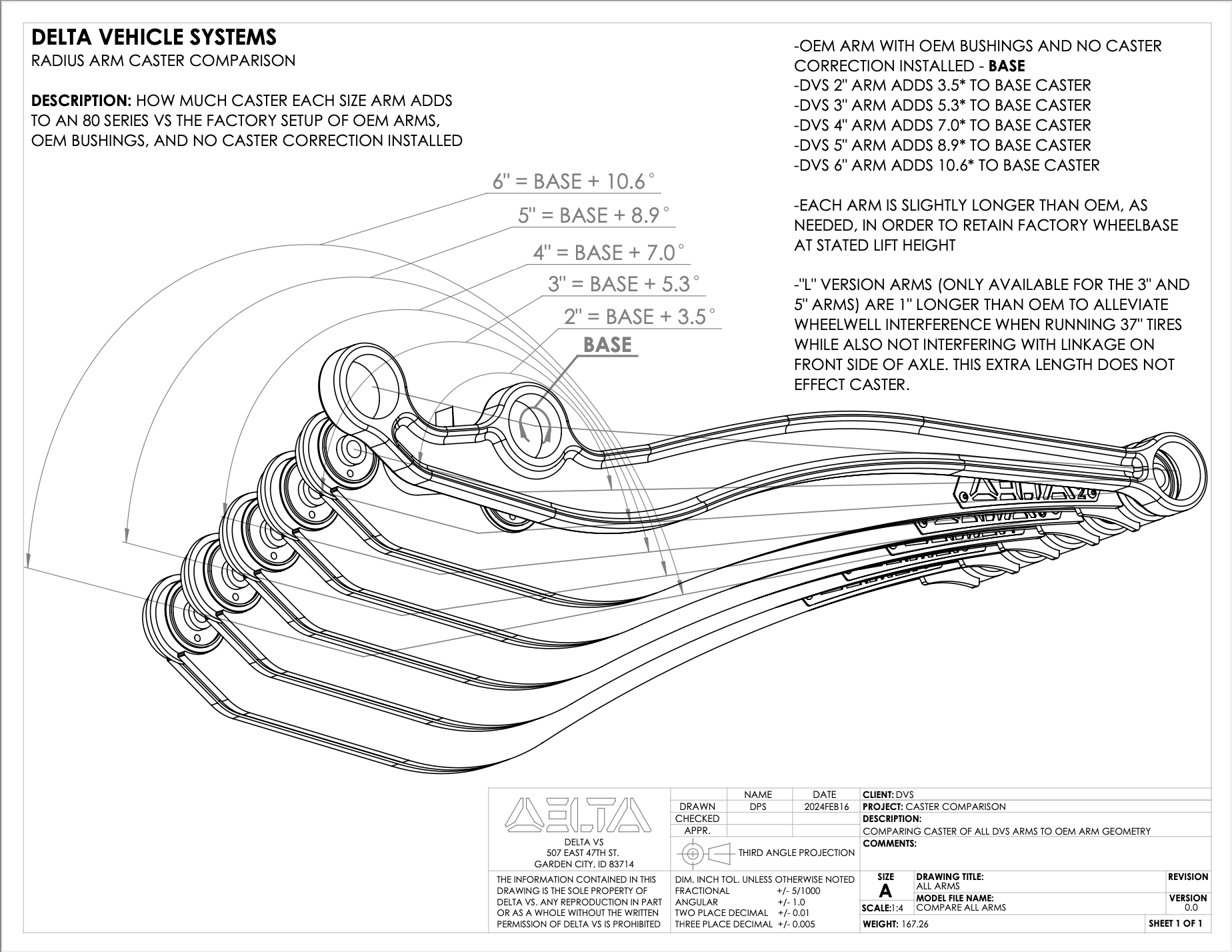 DELTA VEHICLE SYSTEMS | FJ/FZJ80/LX450 Caster Correcting Front Radius Arms