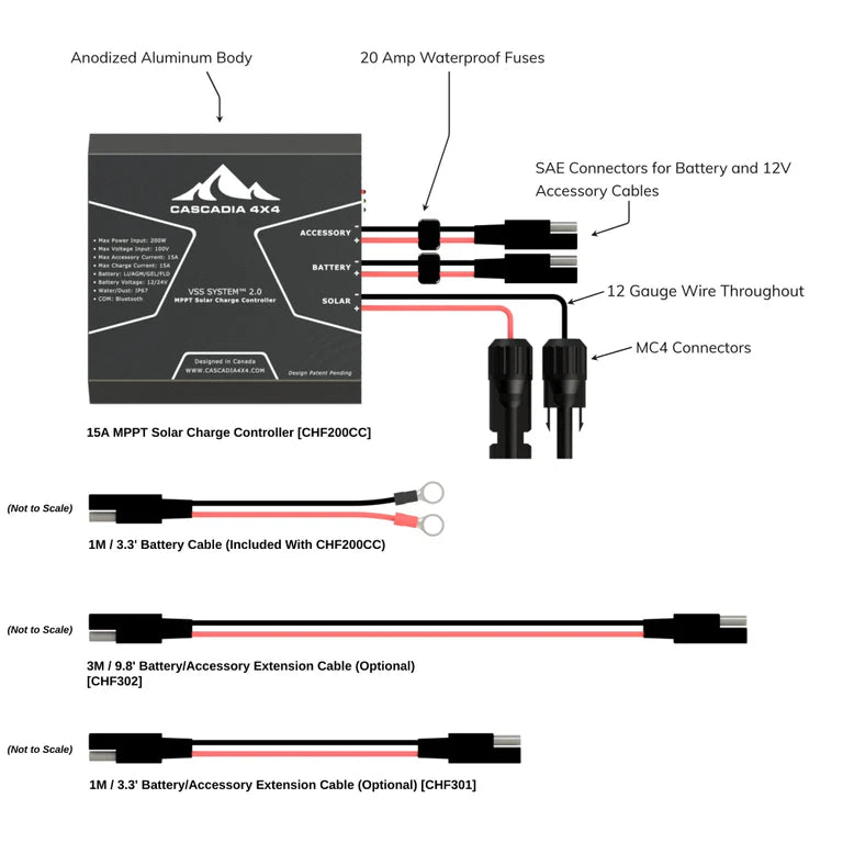 CASCADIA 4X4 | 15A MPPT Bluetooth Solar Charge Controller | VSS System™ 2.0