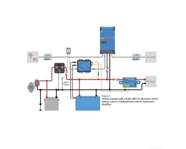 VICTRON ENERGY | VE.Bus BMS V2 Battery Management System (1041820)