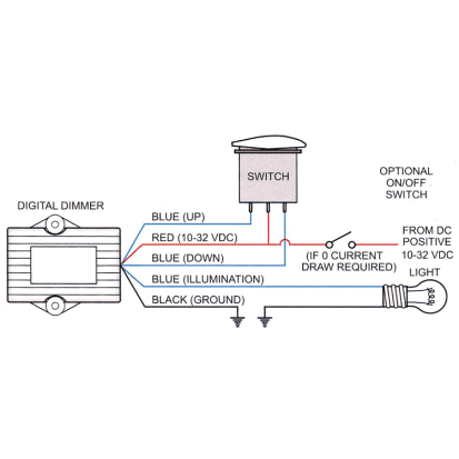 BLUE SEA SYSTEMS | Digital Light Dimmer Switches SPDT Dimmer Control Rocker Switch (141760)