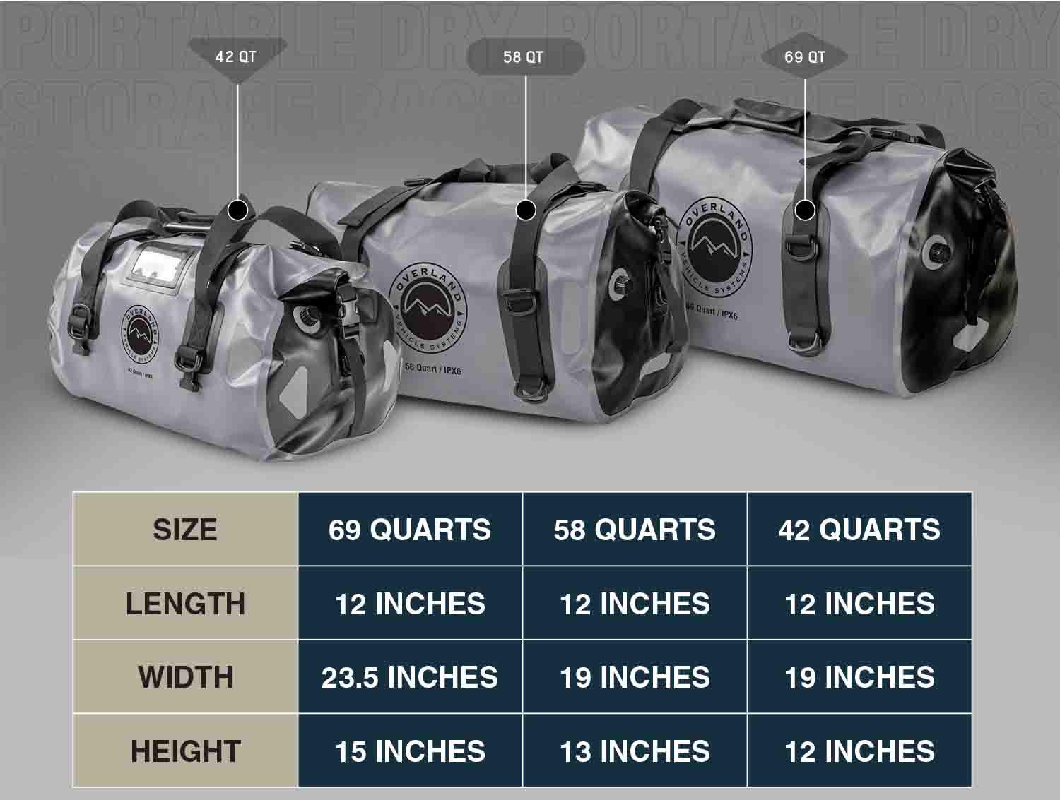 OVERLAND VEHICLE SYSTEMS | Portable Dry Storage Bags
