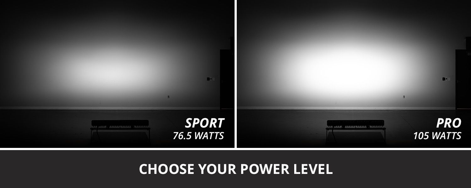 DIODE DYNAMICS | SS20 White LED Light Bar - SPORT SAE DRIVING