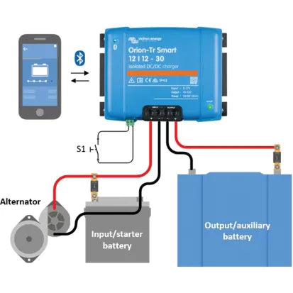 VICTRON ENERGY | Orion Tr Smart DC-DC Battery Charger - Isolated (1020377)